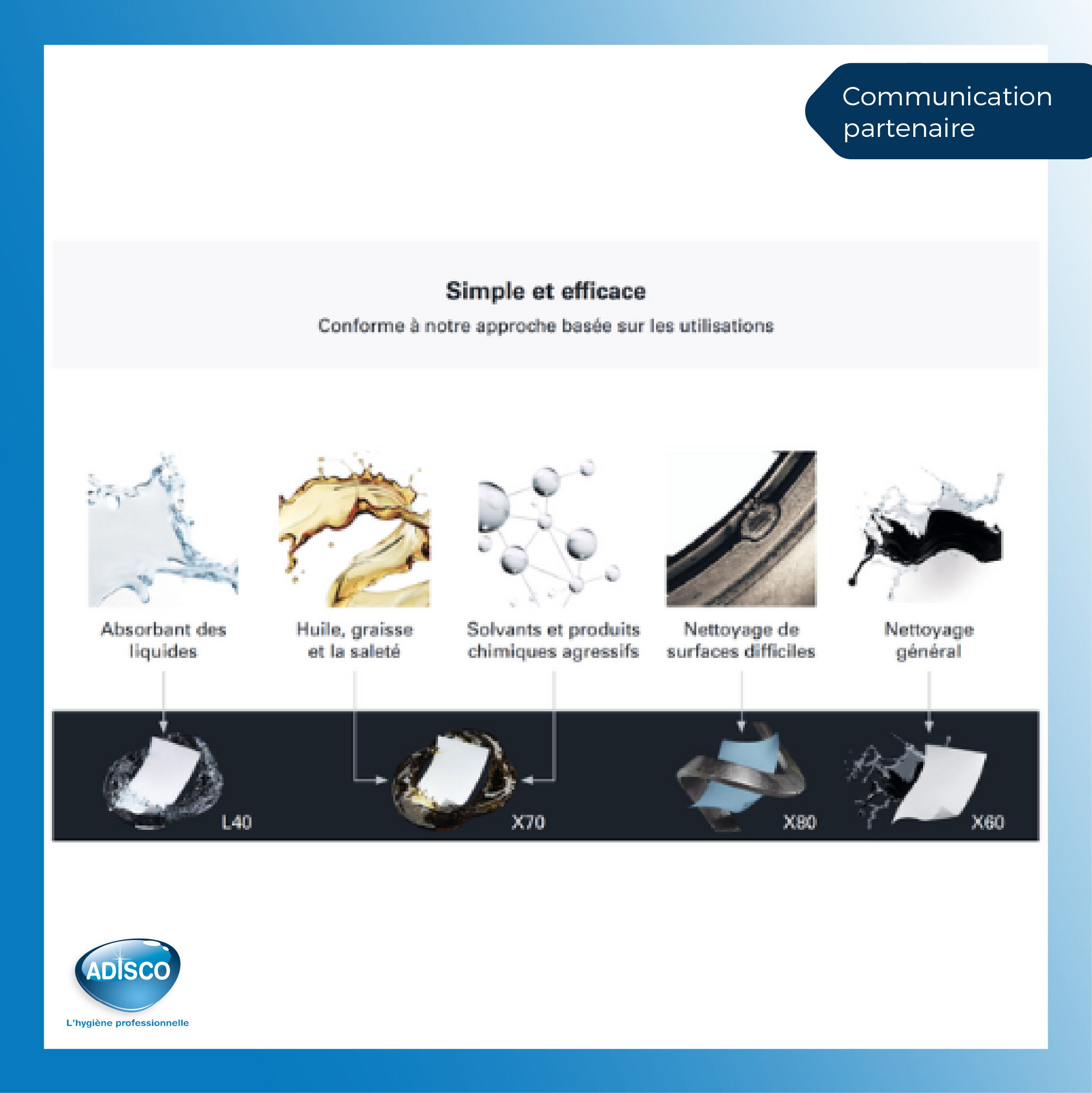 Les essuyeurs WypAll X garantissent efficacité, durabilité et réduction des déchets dans l'industrie.